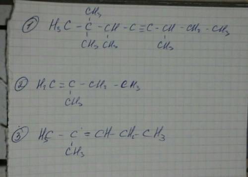 Напишете структурную формулу : 2,3,6-триметилоктин-4 2-метилбутен-1 2-метилпентен-2