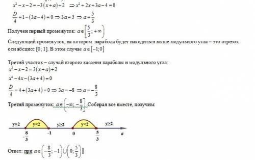 Найти а при которых min y < 2 y=3*|x+a| + |x^2-x-2|