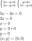 \left \{ {{3x-y=0} \atop {5x-y=0}} \right. \left \{ {{y=3x} \atop {5x-y=0}} \right.\\&#10;\\5x-3x=0&#10;\\2x=0&#10;\\x=0&#10;\\y=3*0&#10;\\y=0&#10;\\(x,y)=(0,0)&#10;