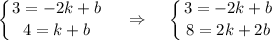 \displaystyle \left \{ {{3=-2k+b} \atop {4=k+b}} \right. ~~~\Rightarrow~~~ \left \{ {{3=-2k+b} \atop {8=2k+2b}} \right.