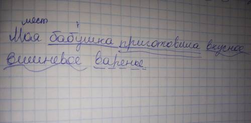 Варенье : саставь из слов предложение и подчеркни главные члены