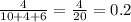 \frac{4}{10+4+6} = \frac{4}{20} = 0.2