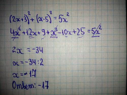 Решить , с решением. (2x+3)^2 + (x-5)^2= 5x^2 знаю что ответ должен быть -17