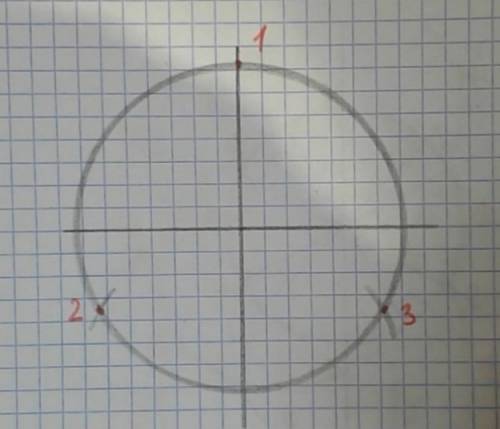 Впи впиши в окружность треугольник с равными сторонами используя данные на ней точки проверь построе