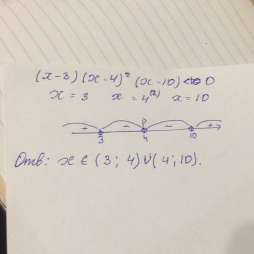 Решите неравенство (х-3)(х-4)^2(х-10)< 0