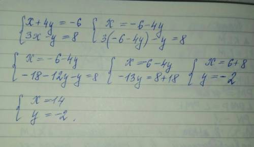 б підстановки плі x+4y=-6 3x-y=8 25