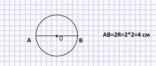 Постройте окружность радиусом 2 см, отметьте : -точку о- центр окружности, -проведите диаметр ab, и