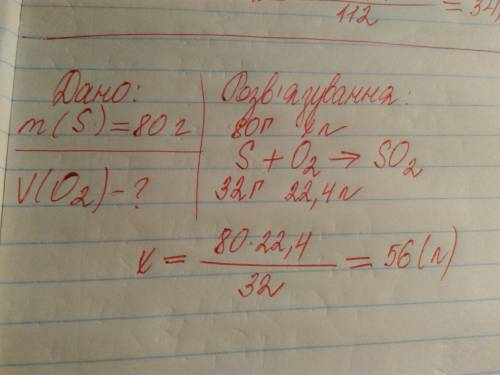 Рассчитайте, какой объем воздуха потребуется для сжигания серы массой 80 г