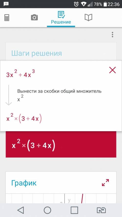 Дослідити функцію і побудувати графік y=3x^2+4x^3