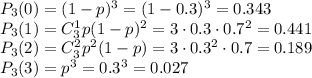 P_3(0)=(1-p)^3=(1-0.3)^3=0.343\\ P_3(1)=C^1_3p(1-p)^2=3\cdot0.3\cdot 0.7^2=0.441\\ P_3(2)=C^2_3p^2(1-p)=3\cdot 0.3^2\cdot 0.7=0.189\\ P_3(3)=p^3=0.3^3=0.027