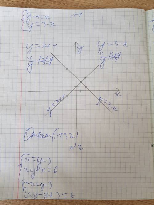 1решите графически y-1=x y=3-x 2 решите подстановки x=y-3 2y-x=6 решите сложения 5x-2y=0 x+2y=12