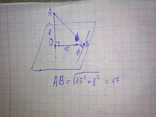 Точка о - основание перпендикуляра проведеного из точки а к плоскости а. расстояние от точки о до пр