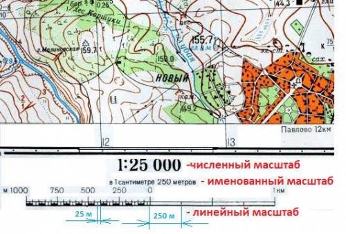 Какова длина отрезка изображающего расстояние на местности 1 км, на карте, если масштаб ​