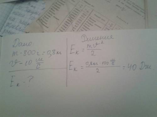 М'яч масою 800 г летить зі швидкістю 10 м/с. визначте кінетичну енергію м'яча