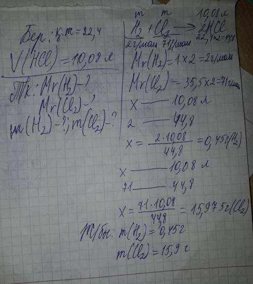 Хлор мен сутектті əрекеттестіргенде қ.ж-да 10,08 л хлорсутек газы түзілді. реакцияға қатысқан реаген