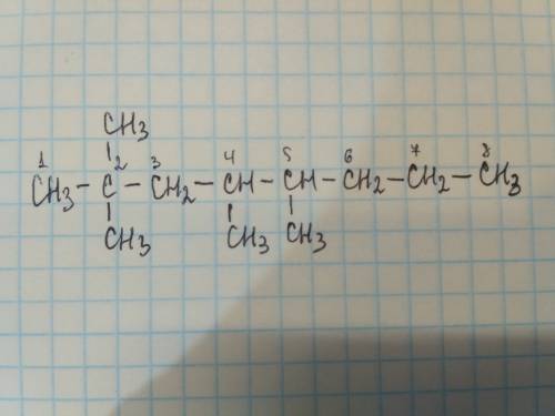 2, 2, 4, 5 тетраметилоктан. составьте структурную формулу.