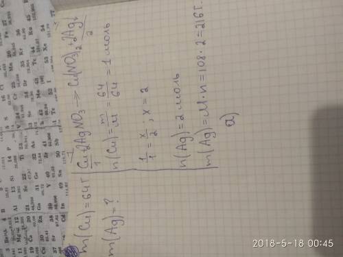 С.укажіть рівняння реакції нейтралізації: а) agno3 + hcl → agcl + hno3 б) naoh + hcl → nacl + h2o в)