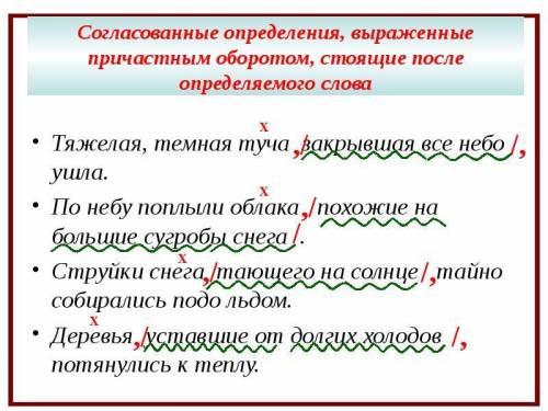 Составьте 5 предложений с причастным оборотом относительно к личным местоимениям