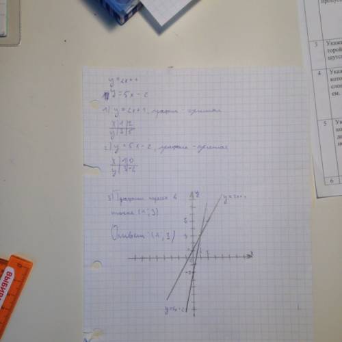 Решите графическим система y=2x+1 y=5x-2