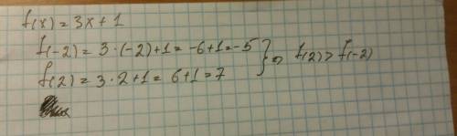 Известно, что f(x) = 3x + 1. сравните f(-2) и f(2) что это значит?