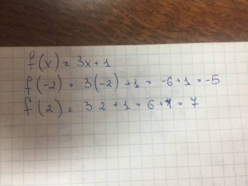 Известно, что f(x) = 3x + 1. сравните f(-2) и f(2) что это значит?