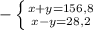 - \left \{ {{x+y=156,8} \atop {x-y=28,2}} \right.