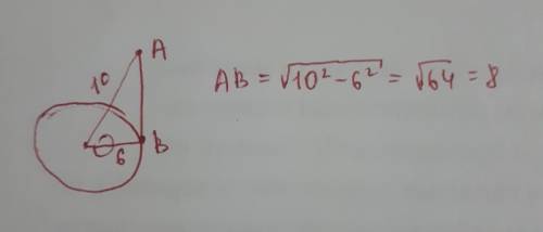 Прямая ав касается окружности с центром о в точке в. найдите ав,если оа =10 см, а радиус окружности