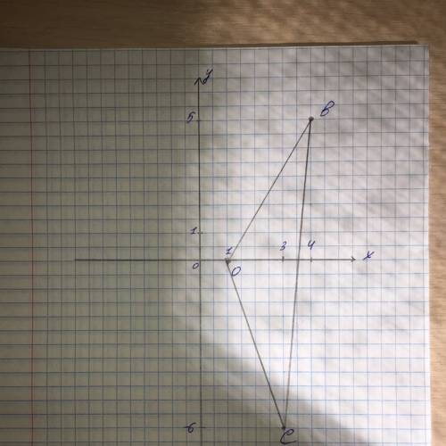 Постройте треугольник obc, где o(1; 0) b(4; 5) c(3; -6)