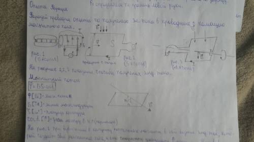 49 кому не сложно. нужно только самое основное, реферат целый мне не нужен, коротко, только главное