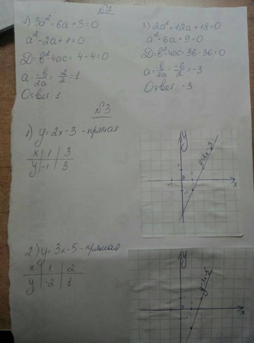 Разложение на множители,график функции 7 класс. 1. 1)25a-ab в квадрате 2. 1)b (в квадрате)с-9с 2)3a(