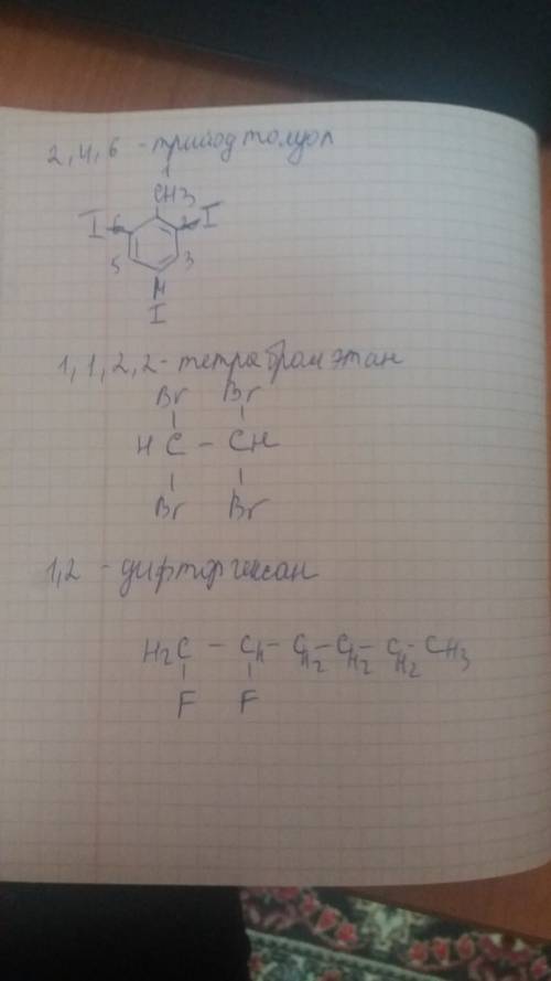 Составьте формулы следующих веществ : 1. 2,4,6 трийодтолуол 2. 1,1,2,2 тетрабромэтан 3. 1,2 дифторге