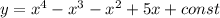 y = x^{4} - x^{3} - x^{2} +5x + const