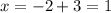 x = -2 +3=1