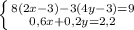 \left \{ {{8(2x-3)-3(4y-3)=9} \atop {0,6x+0,2y=2,2}} \right.