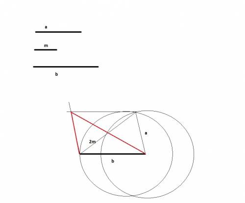 Даны три отрезка a,b и m. построить треугольник, две стороны которого равны a и b, а медиана к треть