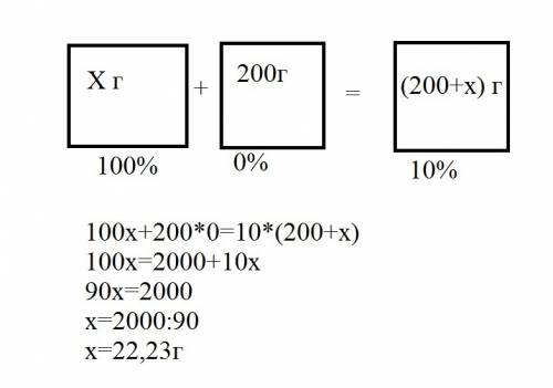 Какую массу сахара нужно расстворить в 200г воды, чтобы получить расствор с массовой долей 10%?