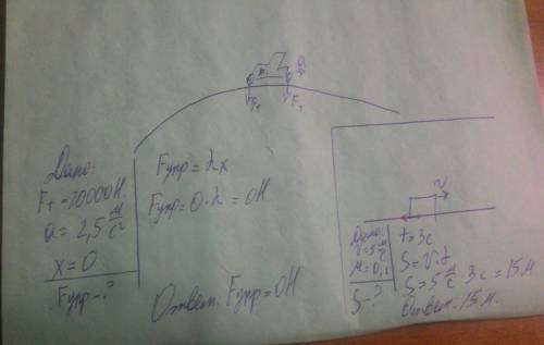 1)автомобиль массой 2000 кг в верхней точке выпуклого моста движется с ускорением 2,5 м\с2. определи