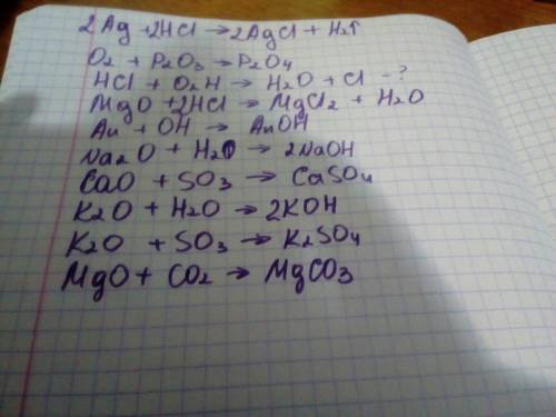 Розвязати ривняння. 1.ag+hcl= ; 2.o2+p2o3= ; 3.hcl+o2h= ; 4.mgo+hcl= ; 5.au+oh= ; 6.na2o+ =naoh; 7.