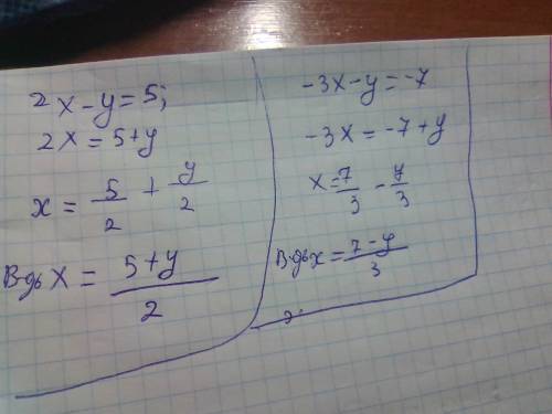 Решите графически систему уравнений 2x-y =5 и -3x-y=-7