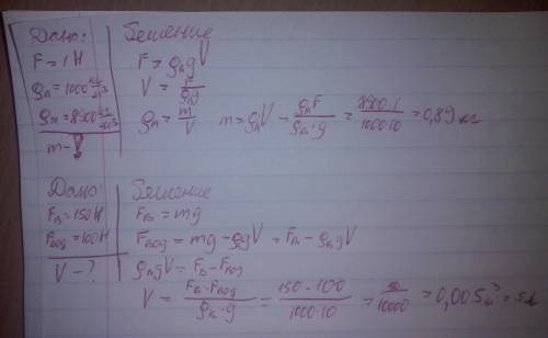 1. медный шар помещен в воду. выталкивающая сила, действующая на него, равна 1н. определите массу ша