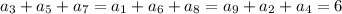 a_3+a_5+a_7=a_1+a_6+a_8=a_9+a_2+a_4=6