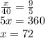 \frac{x}{40} = \frac{9}{5} \\ 5x = 360 \\ x = 72