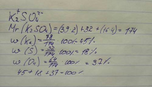Вычислите массовые доли элементов в сульфате калия