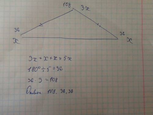 Вравнобедренном треугольнике угол между боковыми сторонами в три раза больше угла при основании.найд