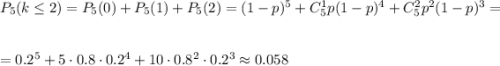 P_5(k \leq 2)=P_5(0)+P_5(1)+P_5(2)=(1-p)^5+C^1_5p(1-p)^4+C^2_5p^2(1-p)^3=\\ \\ \\ =0.2^5+5\cdot 0.8\cdot 0.2^4+10\cdot0.8^2\cdot 0.2^3\approx 0.058