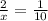 \frac{2}{x} = \frac{1}{10}