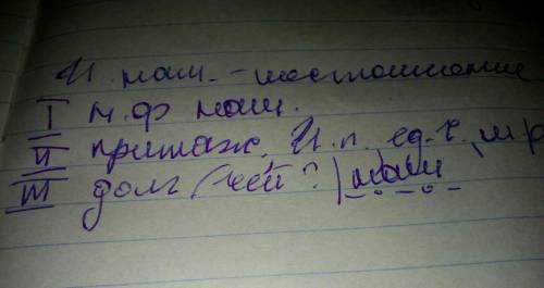 Впредложении *и наш человеческий долг - поздравляя друг друга с праздником, всегда помнить о тех, ко