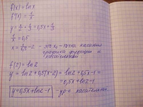 Найдите уравнение касательной к графику функции f(x)= ln x , которая параллельна прямой заданной ура