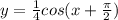 y=\frac{1}{4}cos(x+\frac{\pi}{2})