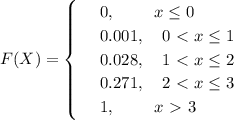 F(X)=\begin{cases} & \text{ } 0,~~~~~~~ x \leq 0\\ & \text{ } 0.001,~~~0\ \textless \ x \leq 1 \\ & \text{ } 0.028,~~~ 1\ \textless \ x \leq 2\\ & \text{ } 0.271,~~~ 2\ \textless \ x \leq 3 \\ & \text{ } 1,~~~~~~~x\ \textgreater \ 3 \end{cases}